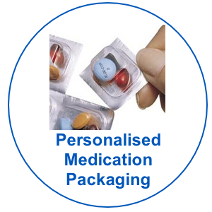 medication packs